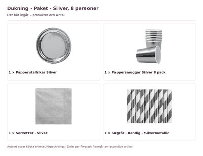 Dukning - Paket - Silver, 8 personer – innehåll och antal förpackningar