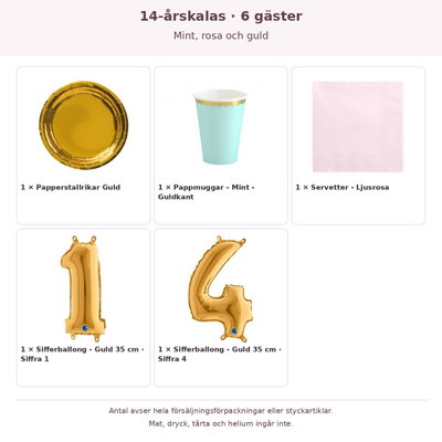 14-årskalas, Mint, rosa och guld, kalaspaket, 6 gäster – innehåll och antal förpackningar