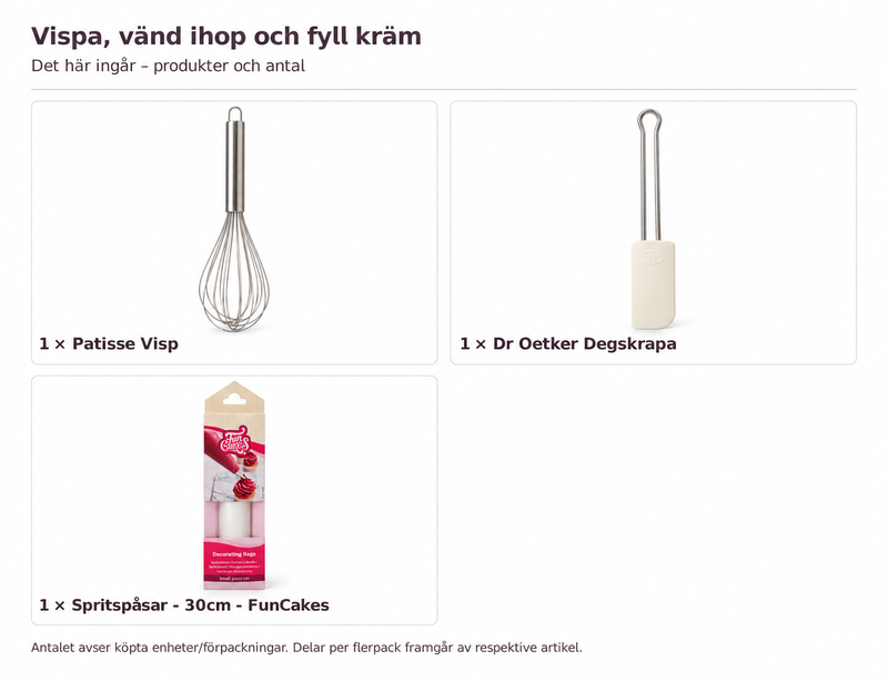 Innehåll och antal: Vispa, vänd ihop och fyll kräm