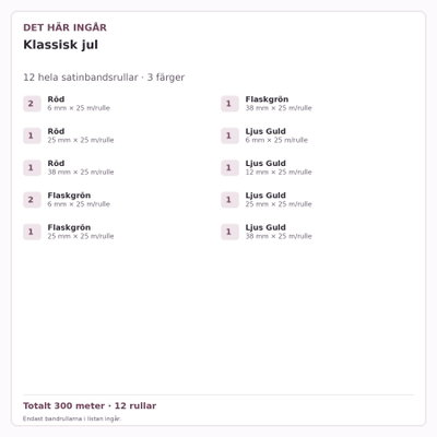 Det här ingår – Satinbandspaket – Klassisk jul – 12 rullar