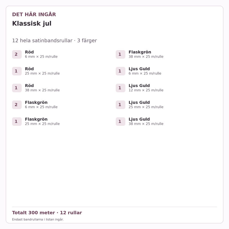 Det här ingår – Satinbandspaket – Klassisk jul – 12 rullar