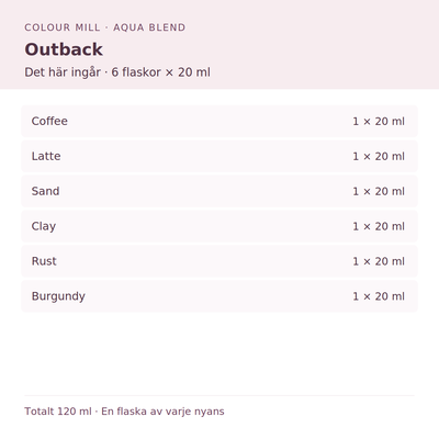 Paketinnehåll: 1 × Coffee 20 ml, 1 × Latte 20 ml, 1 × Sand 20 ml, 1 × Clay 20 ml, 1 × Rust 20 ml, 1 × Burgundy 20 ml