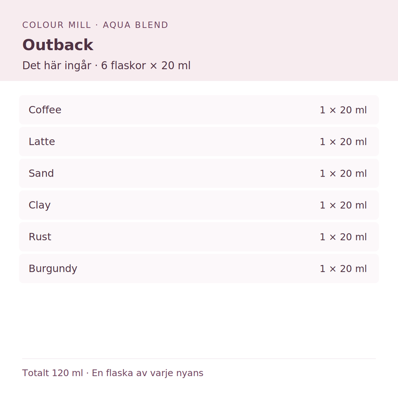 Paketinnehåll: 1 × Coffee 20 ml, 1 × Latte 20 ml, 1 × Sand 20 ml, 1 × Clay 20 ml, 1 × Rust 20 ml, 1 × Burgundy 20 ml