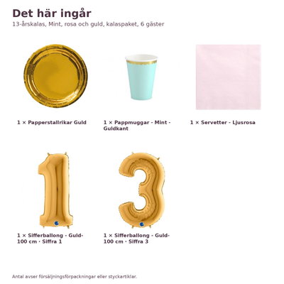13-årskalas, Mint, rosa och guld, kalaspaket, 6 gäster – innehåll och antal, sifferballong 100 cm