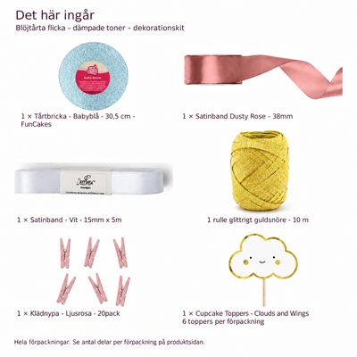 Paketets innehåll med babyblå tårtbricka 30,5 cm