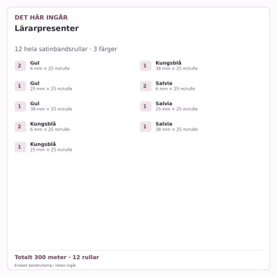 Det här ingår – Satinbandspaket – Lärarpresenter – 12 rullar