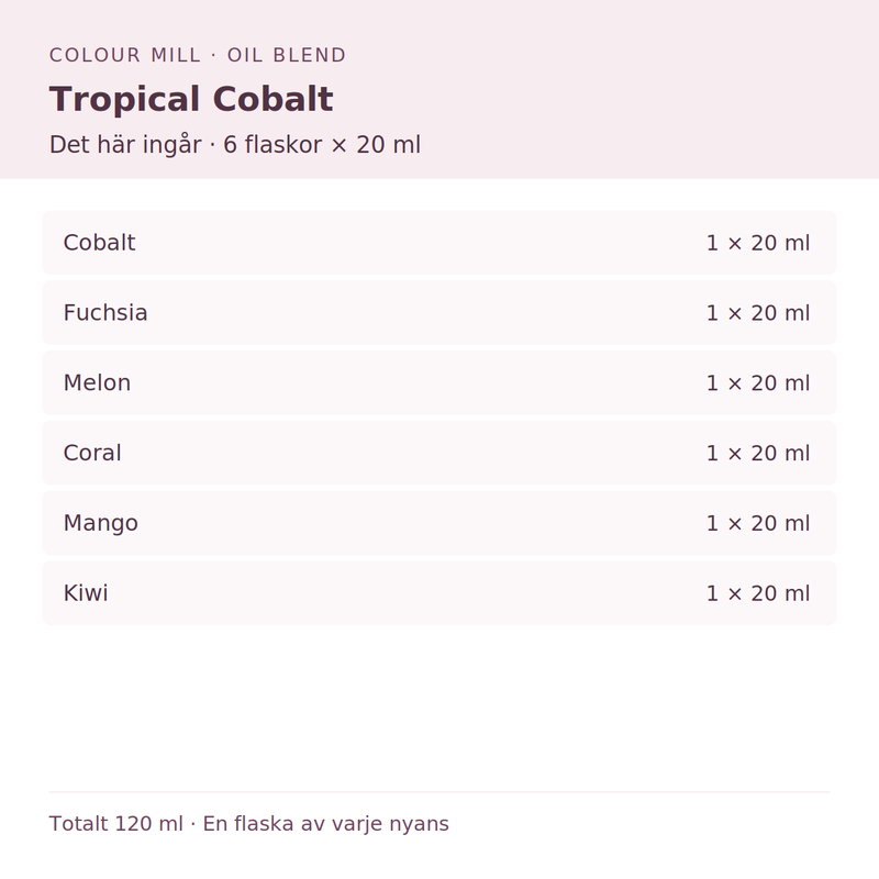 Paketinnehåll: 1 × Cobalt 20 ml, 1 × Fuchsia 20 ml, 1 × Melon 20 ml, 1 × Coral 20 ml, 1 × Mango 20 ml, 1 × Kiwi 20 ml