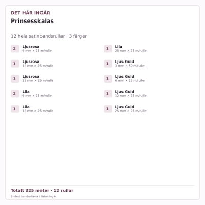 Det här ingår – Satinbandspaket – Prinsesskalas – 12 rullar