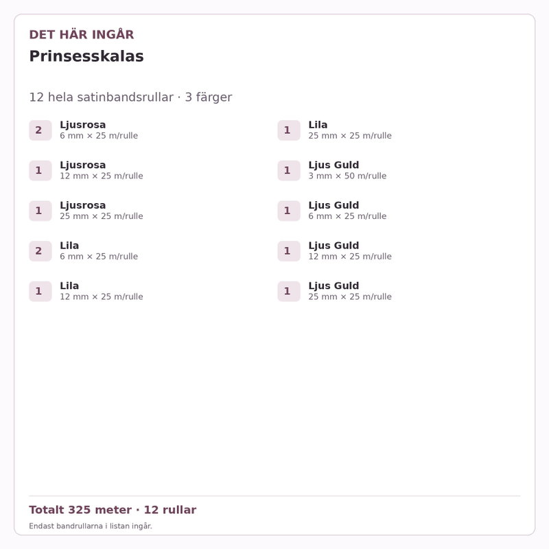 Det här ingår – Satinbandspaket – Prinsesskalas – 12 rullar