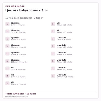 Det här ingår – Satinbandspaket – Ljusrosa babyshower – Stor – 18 rullar