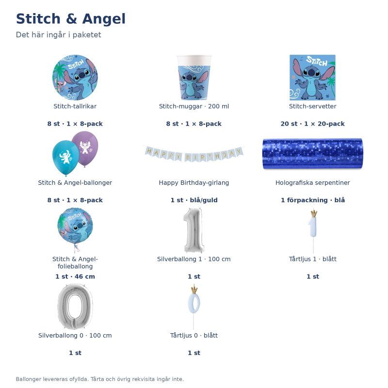 Stitch & Angel – 10-årskalas – kalaspaket för 8 gäster – innehåll och antal