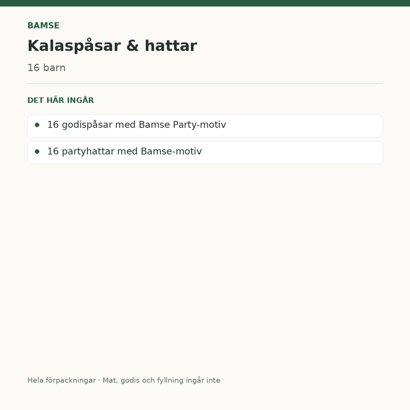 Bamse – kalaspåsar och partyhattar för 16 barn – innehåll och antal