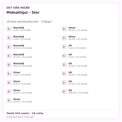 Det här ingår – Satinbandspaket – Midnattsjul – Stor – 18 rullar