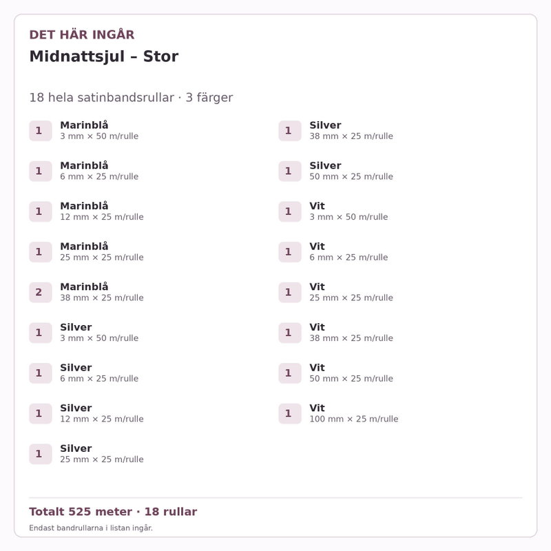 Det här ingår – Satinbandspaket – Midnattsjul – Stor – 18 rullar