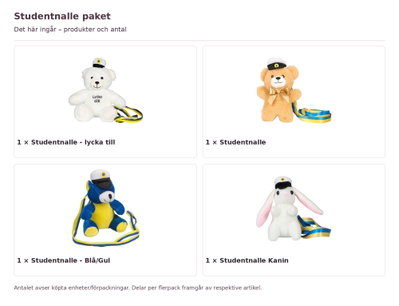 Studentnalle paket – innehåll och antal förpackningar