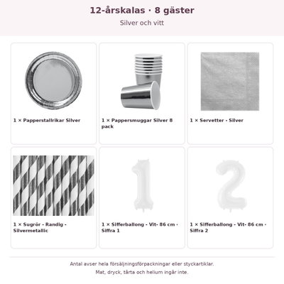 12-årskalas, Silver och vitt, kalaspaket, 8 gäster – innehåll och antal förpackningar