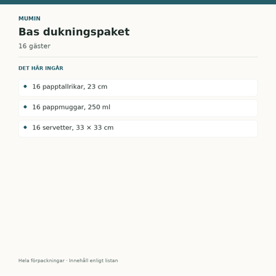Mumin Bas – dukningspaket för 16 gäster – innehåll och antal