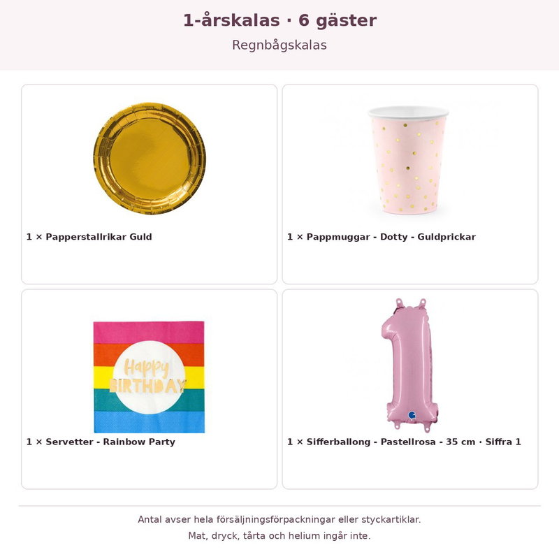 1-årskalas, Regnbågskalas, kalaspaket, 6 gäster – innehåll och antal förpackningar