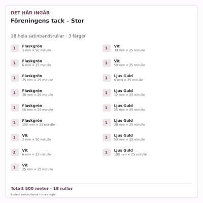 Det här ingår – Satinbandspaket – Föreningens tack – Stor – 18 rullar