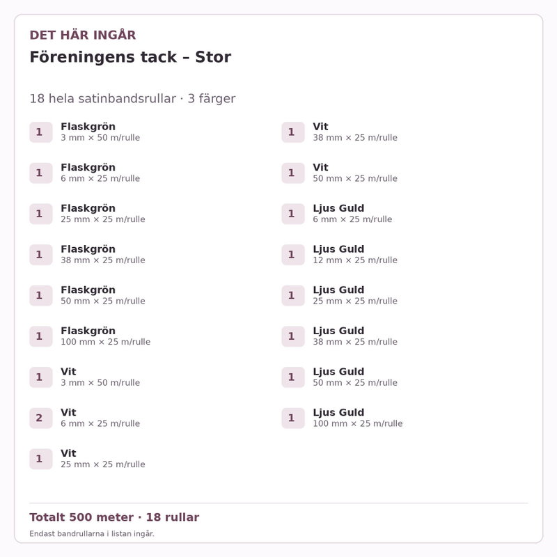 Det här ingår – Satinbandspaket – Föreningens tack – Stor – 18 rullar