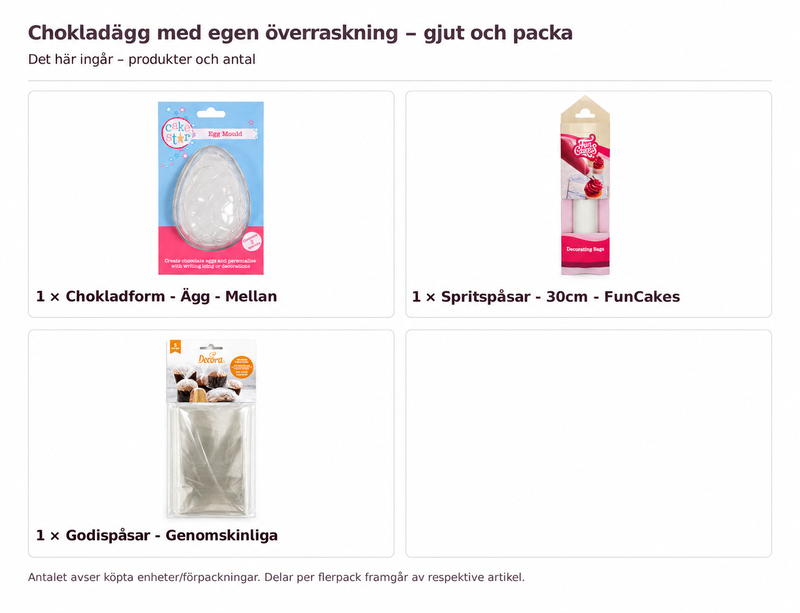 Innehåll och antal: Chokladägg med egen överraskning – gjut och packa