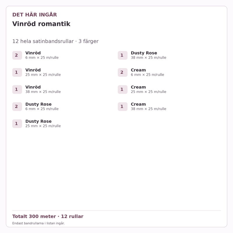 Det här ingår – Satinbandspaket – Vinröd romantik – 12 rullar