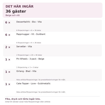 Dop – beige och vitt – fikadukning & dekorationer, 36 gäster – innehåll och antal