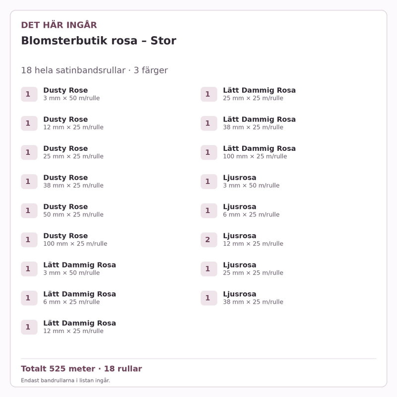 Det här ingår – Satinbandspaket – Blomsterbutik rosa – Stor – 18 rullar