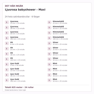 Det här ingår – Satinbandspaket – Ljusrosa babyshower – Maxi – 24 rullar