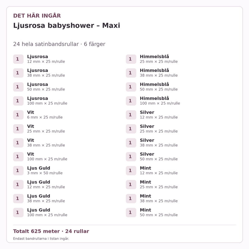 Det här ingår – Satinbandspaket – Ljusrosa babyshower – Maxi – 24 rullar