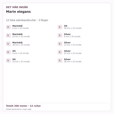 Det här ingår – Satinbandspaket – Marin elegans – 12 rullar
