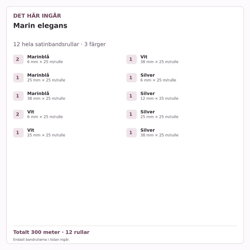 Det här ingår – Satinbandspaket – Marin elegans – 12 rullar