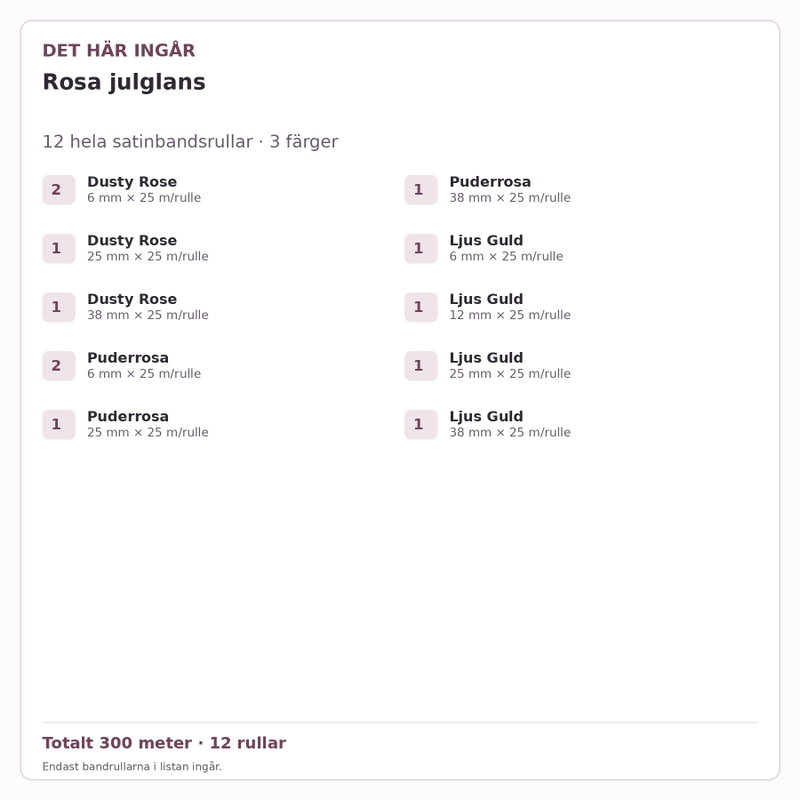 Det här ingår – Satinbandspaket – Rosa julglans – 12 rullar