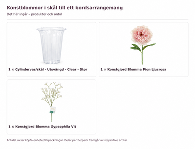 Innehåll och antal: Konstblommor i skål till ett bordsarrangemang