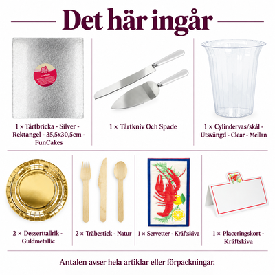 Ostpaj och bröd före kräftorna – tolv små kuvert – innehåll och antal