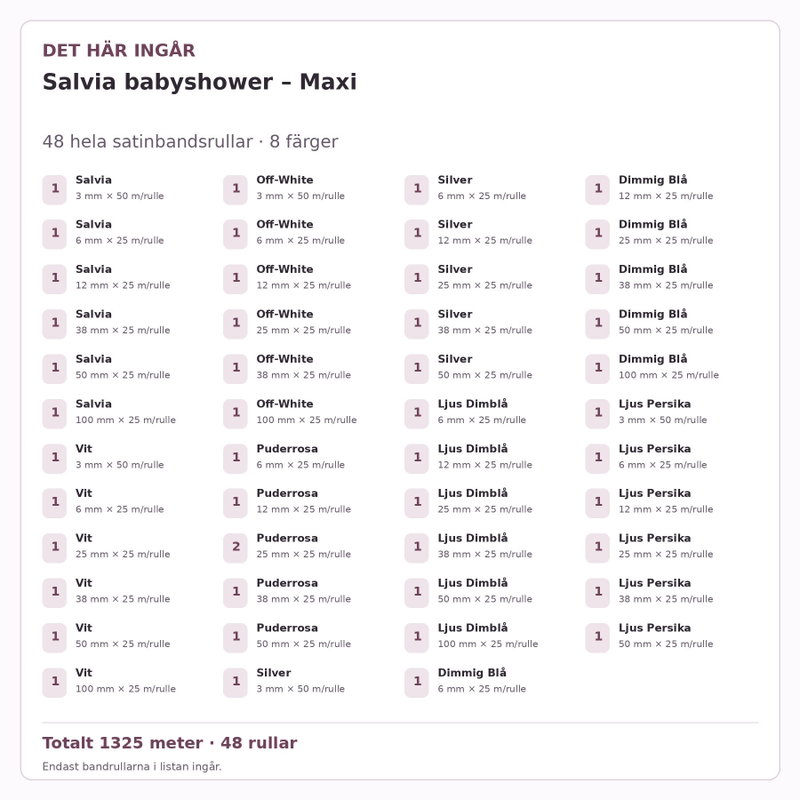 Det här ingår – Satinbandspaket – Salvia babyshower – Maxi – 48 rullar