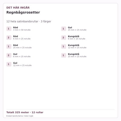 Det här ingår – Satinbandspaket – Regnbågsrosetter – 12 rullar