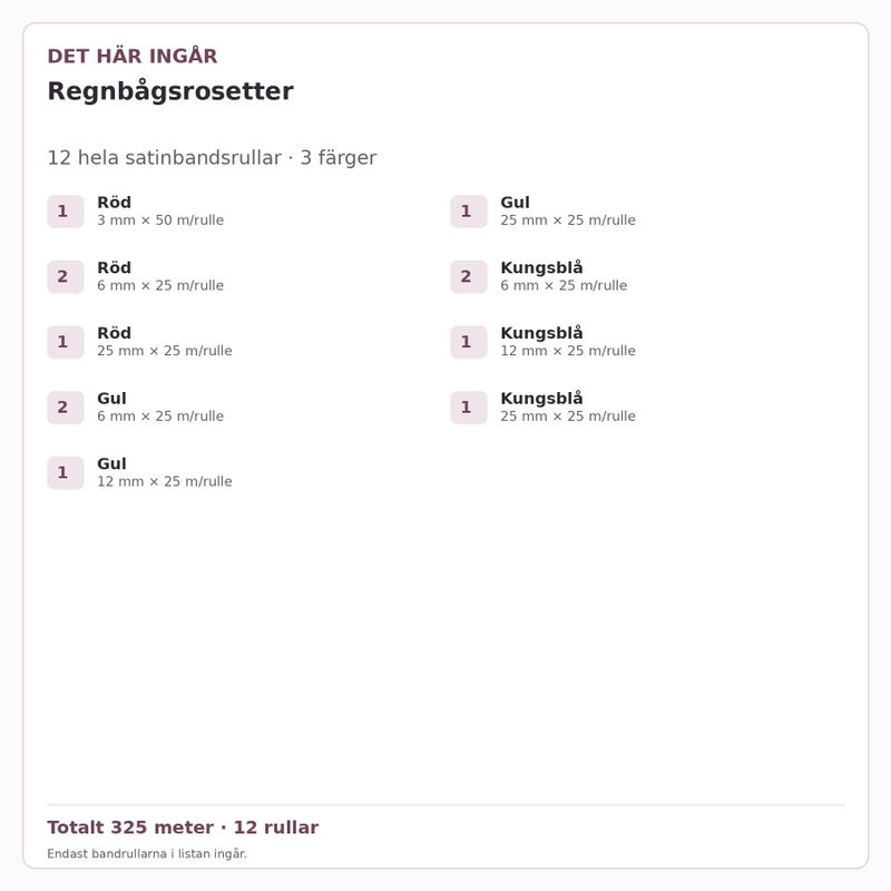 Det här ingår – Satinbandspaket – Regnbågsrosetter – 12 rullar