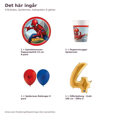 4-årskalas, Spiderman, kalaspaket, 8 gäster – innehåll och antal utan servetter