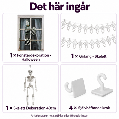 Det här ingår: Skelettfönstret – figur bakom glas och benram