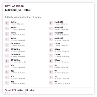 Det här ingår – Satinbandspaket – Nordisk jul – Maxi – 24 rullar