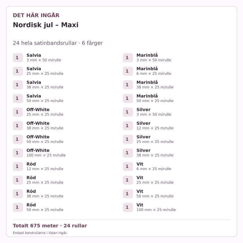 Det här ingår – Satinbandspaket – Nordisk jul – Maxi – 24 rullar