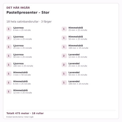 Det här ingår – Satinbandspaket – Pastellpresenter – Stor – 18 rullar