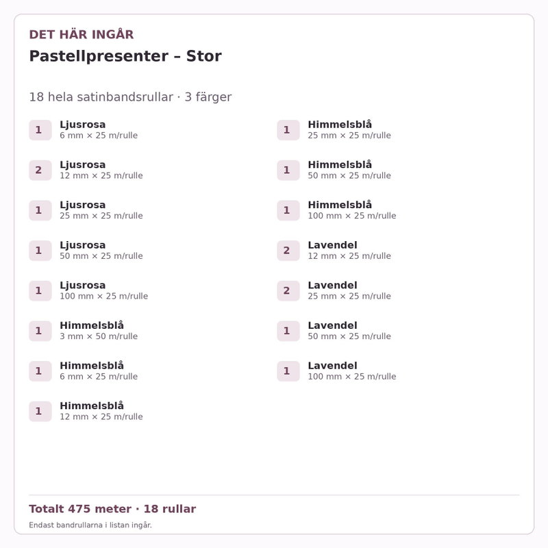 Det här ingår – Satinbandspaket – Pastellpresenter – Stor – 18 rullar