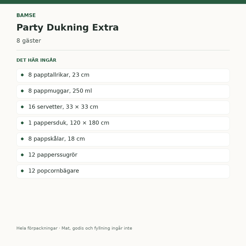 Bamse Party – dukningspaket Extra för 8 gäster – innehåll och antal