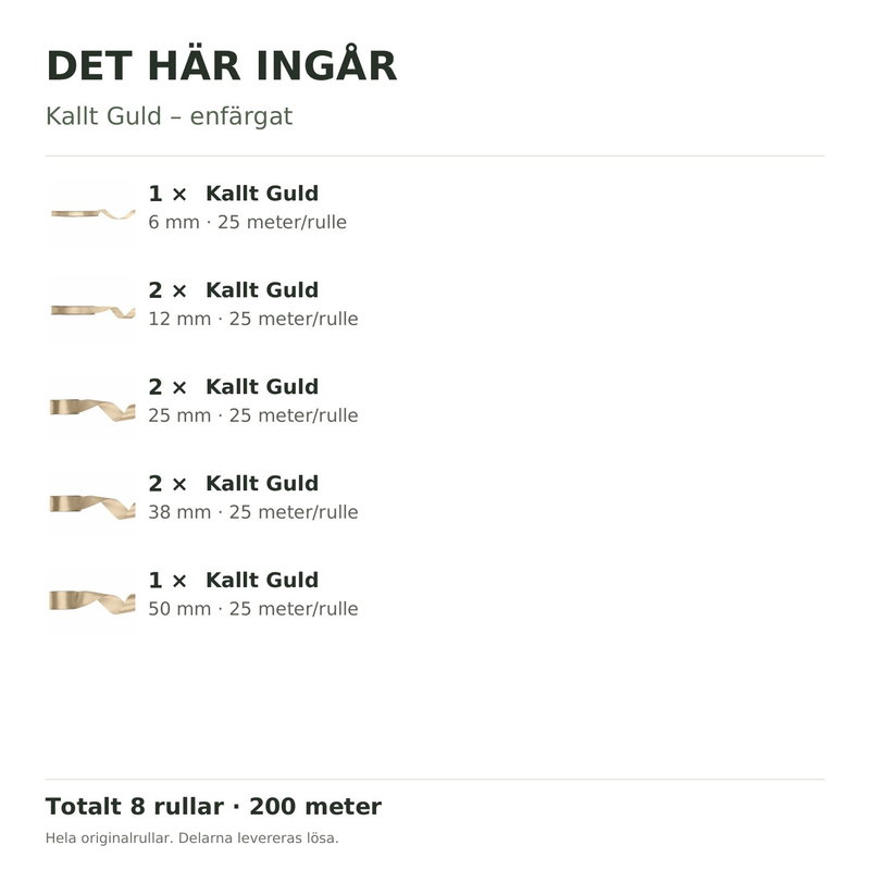 Det här ingår – Satinbandspaket – Kallt Guld – 8 rullar