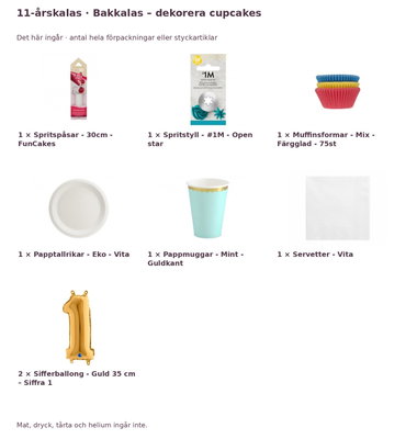 11-årskalas, Bakkalas – dekorera cupcakes, kalaspaket, 6 gäster – innehåll och antal förpackningar