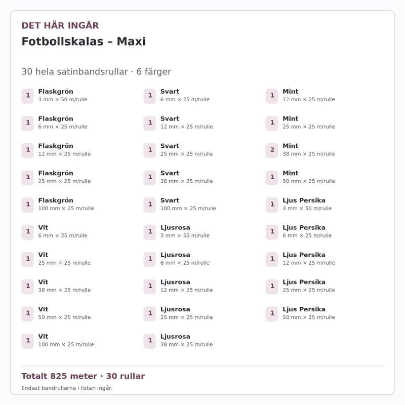 Det här ingår – Satinbandspaket – Fotbollskalas – Maxi – 30 rullar