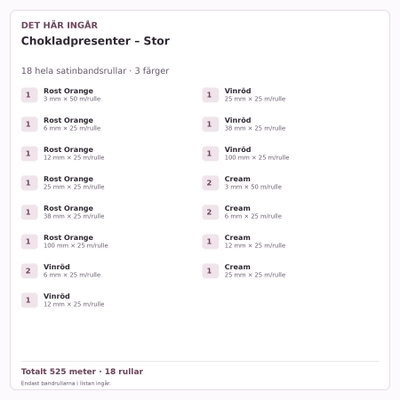 Det här ingår – Satinbandspaket – Chokladpresenter – Stor – 18 rullar