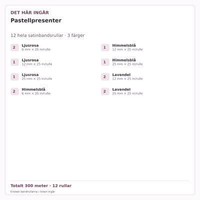 Det här ingår – Satinbandspaket – Pastellpresenter – 12 rullar